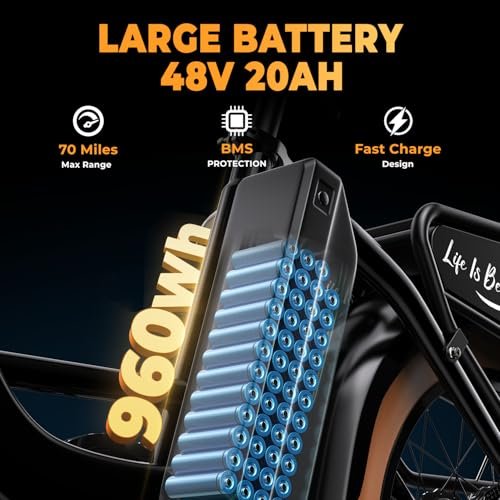 1500W Peak Electric Bike for Adults, 48V 20Ah Removable Battery Max Range 70Miles & 30MPH Electric Bicycle, 20''×4.0" Fat Tire Ebike,Fast Cargo Ebikes,Commute Mountain E-Bike UL... 1500W Peak Electric Bike for Adults, 48V 20Ah Removable Battery Max Range 70Miles & 30MPH Electric Bicycle, 20''×4.0" Fat Tire Ebike,Fast Cargo Ebikes,Commute Mountain E-Bike UL...