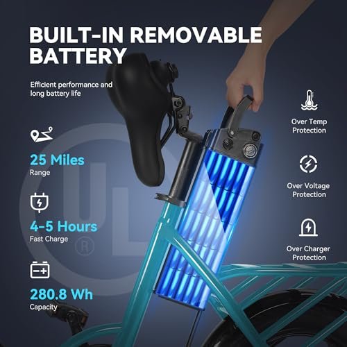 Can the ActBest Cityrun folding electric bike deliver on performance and convenience review?