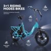 Can the ActBest Cityrun folding electric bike deliver on performance and convenience review?