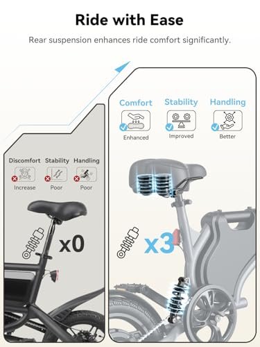 Can the Jasion JC1 electric bike redefine comfort and performance? Review inside!