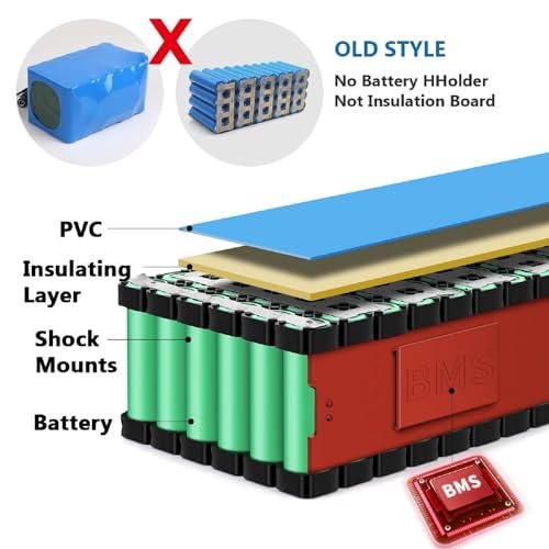 Does the VISET LI Ebike Battery Deliver Reliable Performance for Electric Bikes Review?