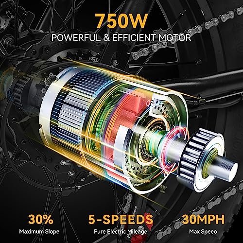 EBKAROCY Electric Bike for Adults 20" Fat Tire, 750W Motor 48V 15AH Battery, 30MPH Speed for Folding Electric Bike, Ebike with Shimano 7 Speed, Adult Electric Bicycles for...