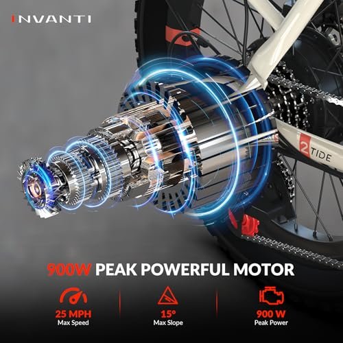 Electric Bike, 20" Fat Tire Step-Thru Electric Bicycle, 900W Peak Motor 45 Miles 20MPH Top Speed, Dual Suspension & 7-Speed Folding Ebike for Adults with Rear Rack