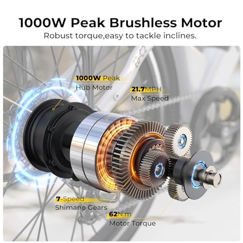 Electric Bike for Adults, 1000W Peak Ebike, 50Miles 21.7MPH Step Thru Electric Bicycle, 26" Commuter E Bikes with 48V Built-in Removable Battery, Adjustable Stem, 7-Speed, Front...