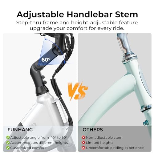 Electric Bike for Adults, 1000W Peak Ebike, 50Miles 21.7MPH Step Thru Electric Bicycle, 26" Commuter E Bikes with 48V Built-in Removable Battery, Adjustable Stem, 7-Speed, Front...