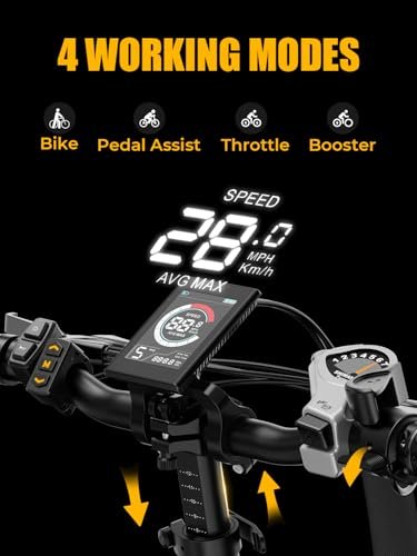 Heybike Ranger Electric Bike for Adults, Peak 1400W Upgraded Motor Ebike, 28MPH [20" Fat Tire All-Terrain] 600Wh Removable Battery Folding Step-Thru E Bike with Front Suspension
