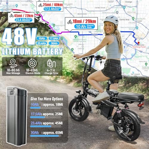 How does the IDOTATA 14-Inch Foldable Electric Bike perform in real-world commutes? Review here!