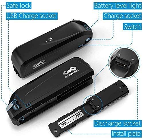 How does the Unit Pack Power Ebike Battery perform? In-depth review for cyclists