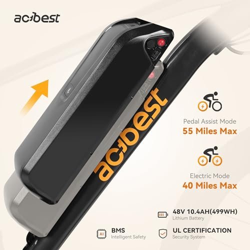 Investigate if the ACTBEST Apex electric mountain bike lives up to its reviews
