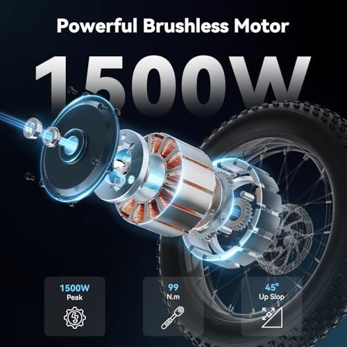 Jasion RetroVolt Electric Bike for Adults,【1500W Peak Motor & 30MPH & 70Miles】 Electric Dirt Bike,Dual Suspension Ebikes for Adults, 20" Fat Tire Ebike with 48V 13Ah Battery...