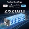 Jasion RetroVolt Electric Bike for Adults,【1500W Peak Motor & 30MPH & 70Miles】 Electric Dirt Bike,Dual Suspension Ebikes for Adults, 20" Fat Tire Ebike with 48V 13Ah Battery...