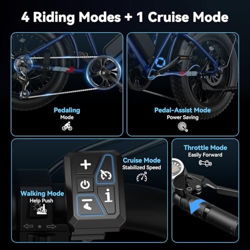 Jasion RetroVolt Electric Bike for Adults,【1500W Peak Motor & 30MPH & 70Miles】 Electric Dirt Bike,Dual Suspension Ebikes for Adults, 20" Fat Tire Ebike with 48V 13Ah Battery...
