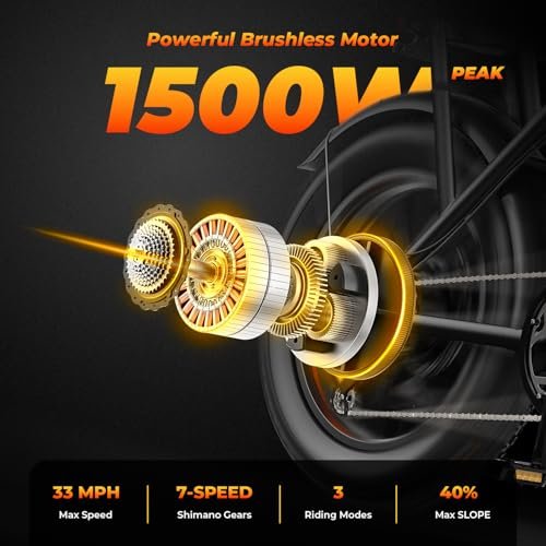 MEGAWHEELS Peak 1500W Moped-Style Ebike, 20" Fat Tire Electric Bike, 750WH Battery, Max 32-33 MPH, 40-75 Miles Range, All-Terrain Electric Bike for Mountain, Snow, Sand, Road