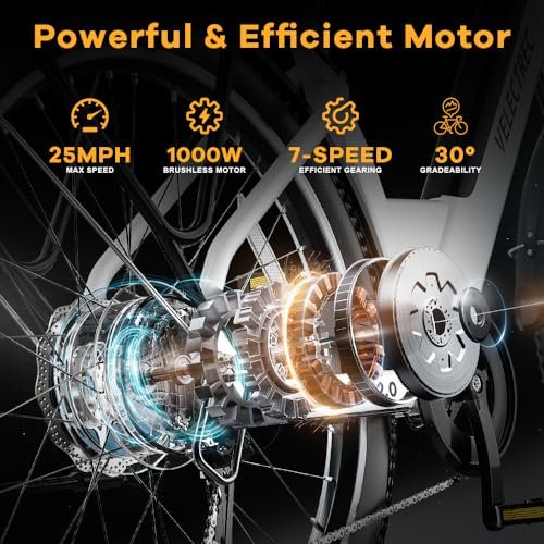 𝟏𝟎𝟎𝟎𝐖 Peak Electric Bike for Adults,up 𝟖𝟎 Miles Removable Battery Ebike, 26" UL Certified Electric Mountain E Bike with 7-Speed,Adult Electric Bicycles for Commute Beach Snow