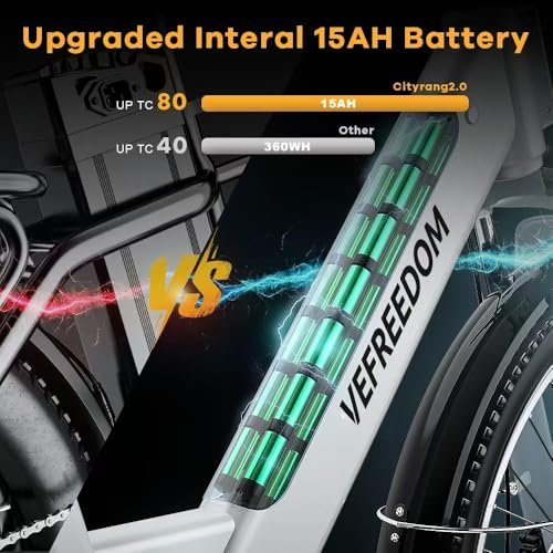 𝟏𝟎𝟎𝟎𝐖 Peak Electric Bike for Adults,up 𝟖𝟎 Miles Removable Battery Ebike, 26" UL Certified Electric Mountain E Bike with 7-Speed,Adult Electric Bicycles for Commute Beach Snow
