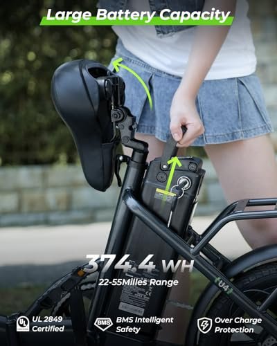 Should you buy the Isinwheel U4 folding electric bike? A detailed review awaits!