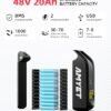 V9-G60 Peak 1500W Ebike, 48V 20Ah(960WH) Removable Battery, 72Miles &32MPH,20" Fat Tire Dirt Bike,7 Speed Gears,Dual Shock Absorber, Adults Electric Bike for Mountains, Snow,...