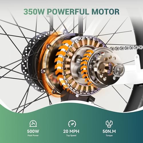 Why is the ESKUTE Electric Bike a game-changer for urban commuters? Honest review!