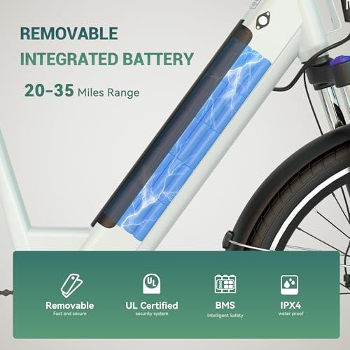Why is the ESKUTE Electric Bike a game-changer for urban commuters? Honest review!