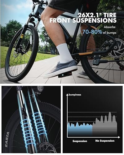 Why Qlife Racer Electric Bike Stands Out: A Detailed Review of Performance and Features