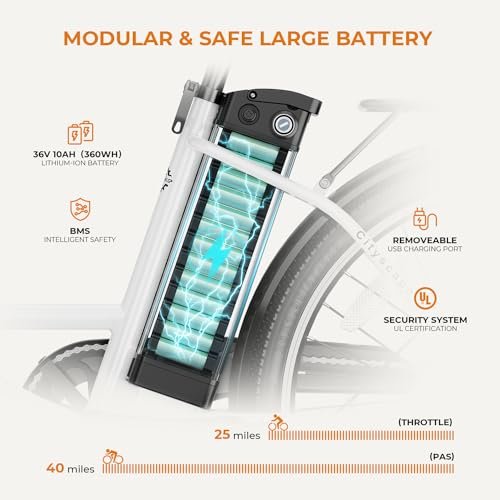 Why should you consider the Heybike Cityscape for your next electric bike review?