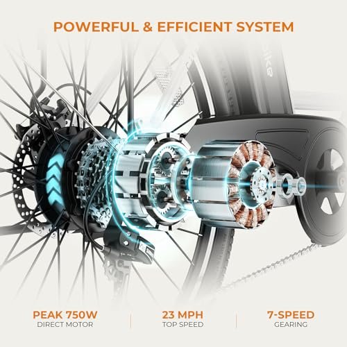 Why should you consider the Heybike Cityscape for your next electric bike review?