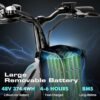 Why should you consider the Vivi Electric Bike for adults? A complete review